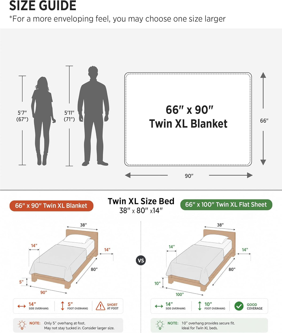 Bedsure GentleSoft Fleece Blanket Twin Size Grey - 300GSM Lightweight Plush Fuzzy Cozy Soft Warm Blanket for Bed, Sofa, Couch, Travel, Camping, 60x80 inches