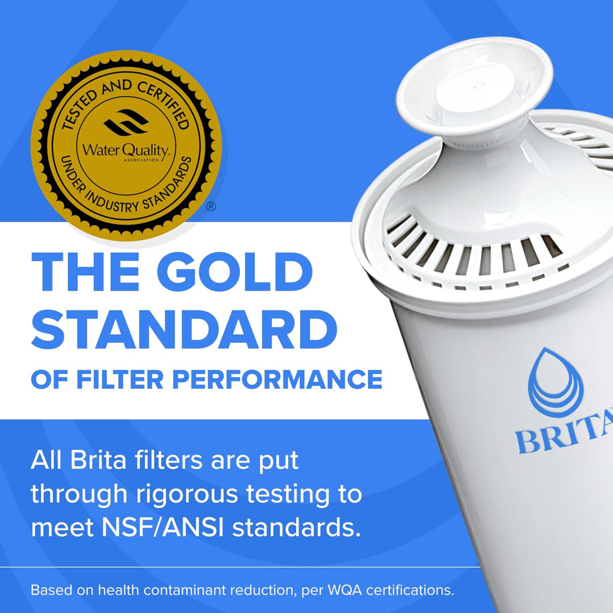 Brita Standard Pitcher and Dispenser Replacement Water Filters, White, 4