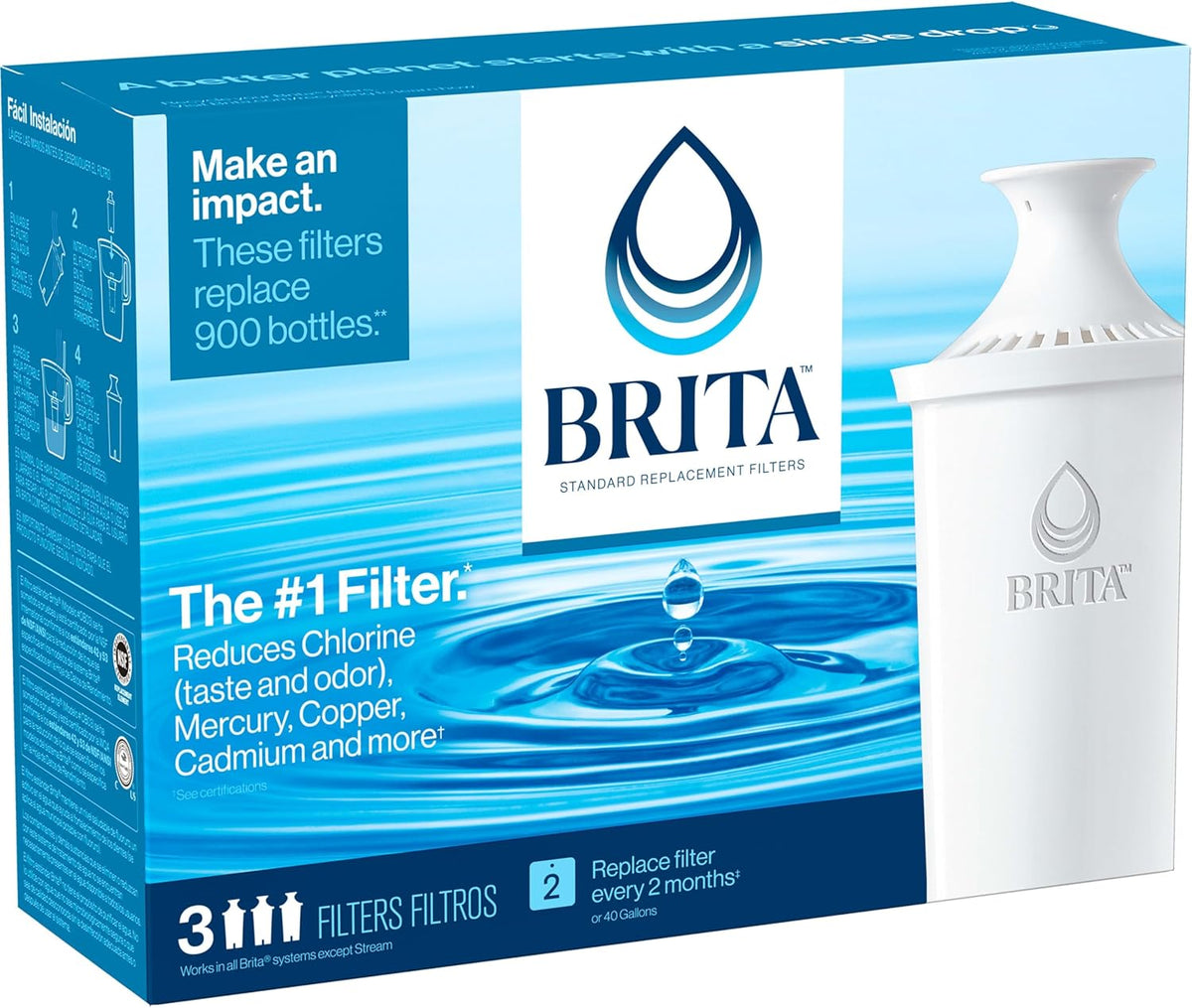 Brita Standard Pitcher and Dispenser Replacement Water Filters, White, 4
