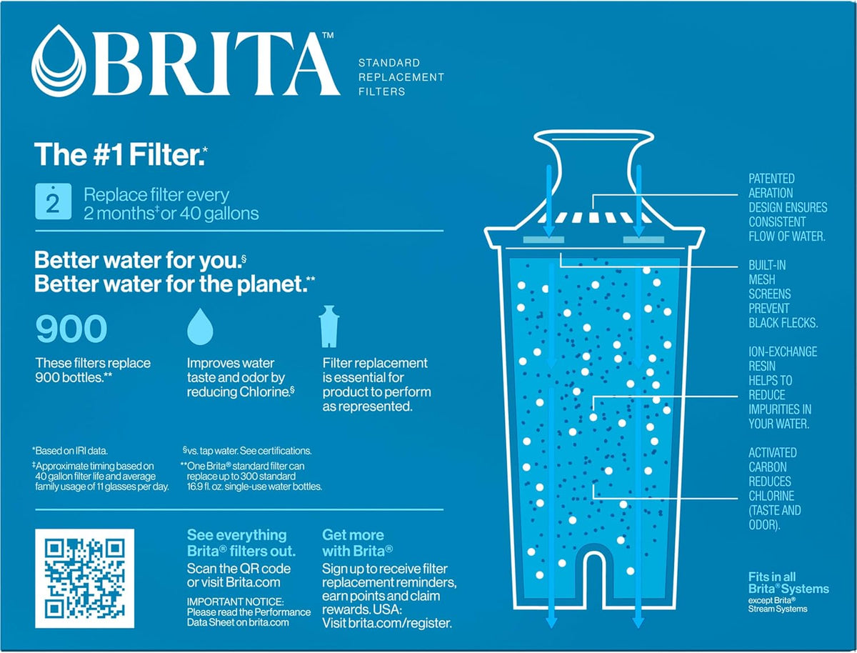 Brita Standard Pitcher and Dispenser Replacement Water Filters, White, 4